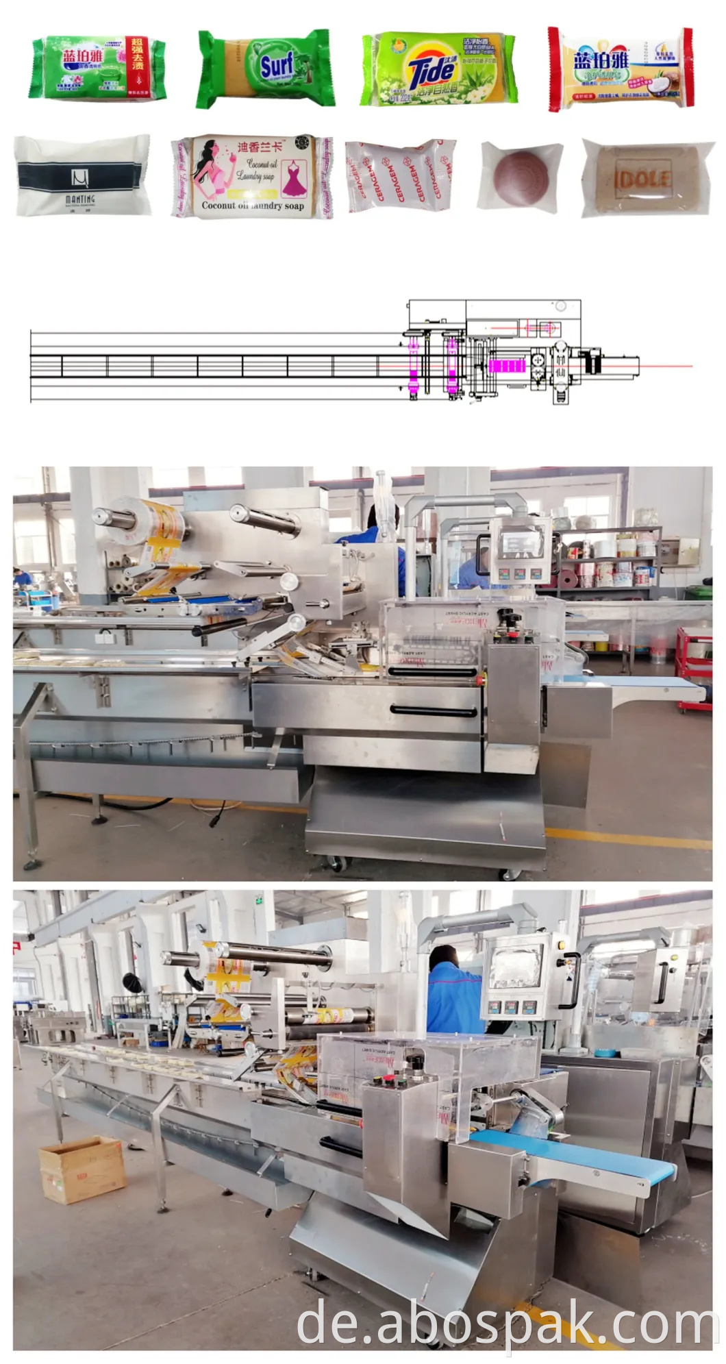 Automatisches Hochgeschwindigkeits-Qingdao-Mehrzweckkissen Mechanischer Zwickelbeutel Hotel Runde Seifenstange Einzeln verpackt Datumsdruck Verpackung Verpackungsmaschinen Hersteller